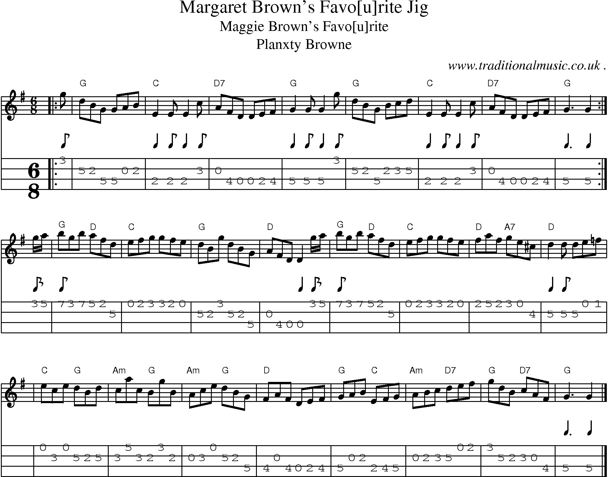 Sheet-music  score, Chords and Mandolin Tabs for Margaret Browns Favo[u]rite Jig